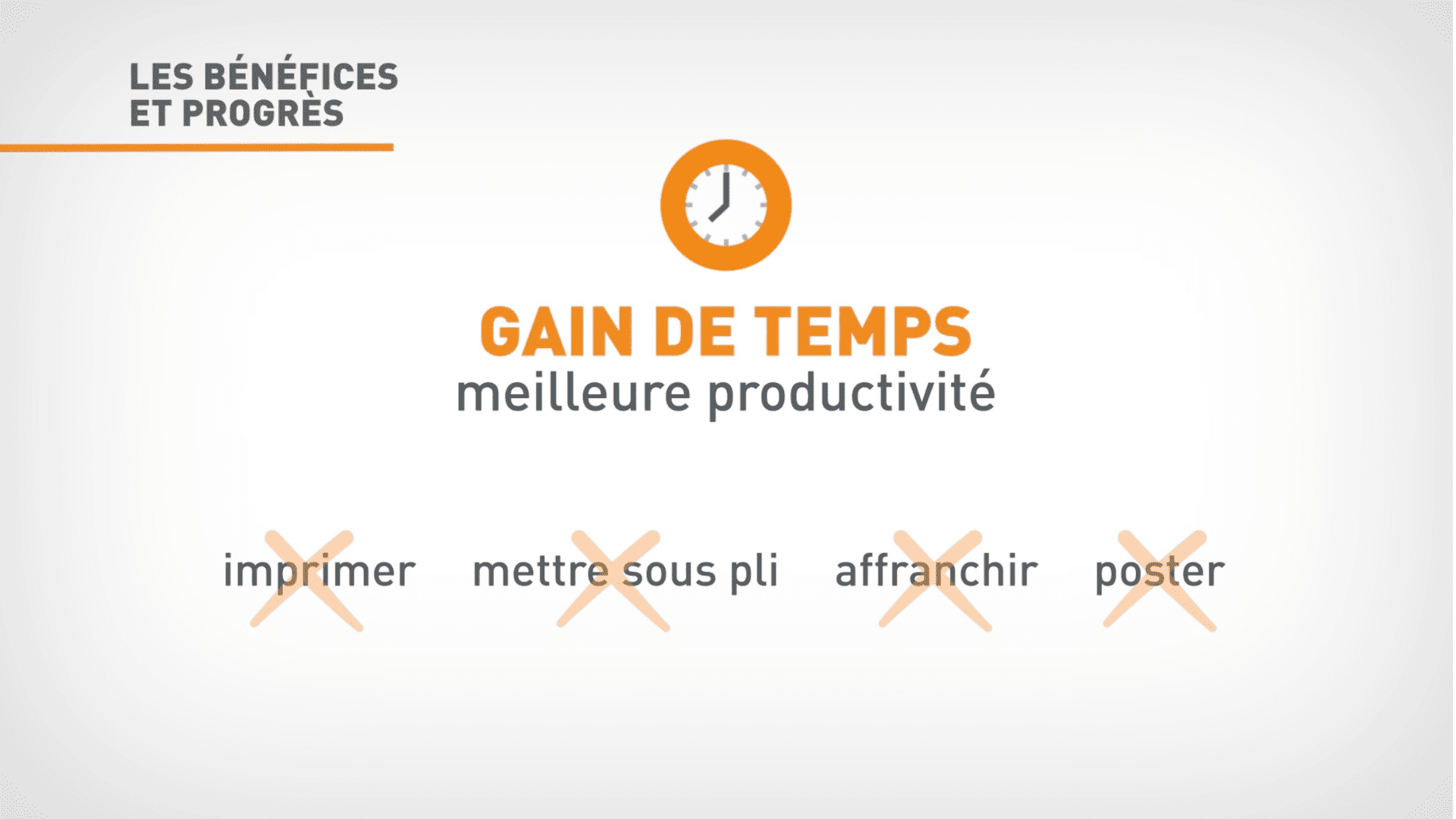 CORUS MySendingBox_gain de temps-envoi courrier et documents