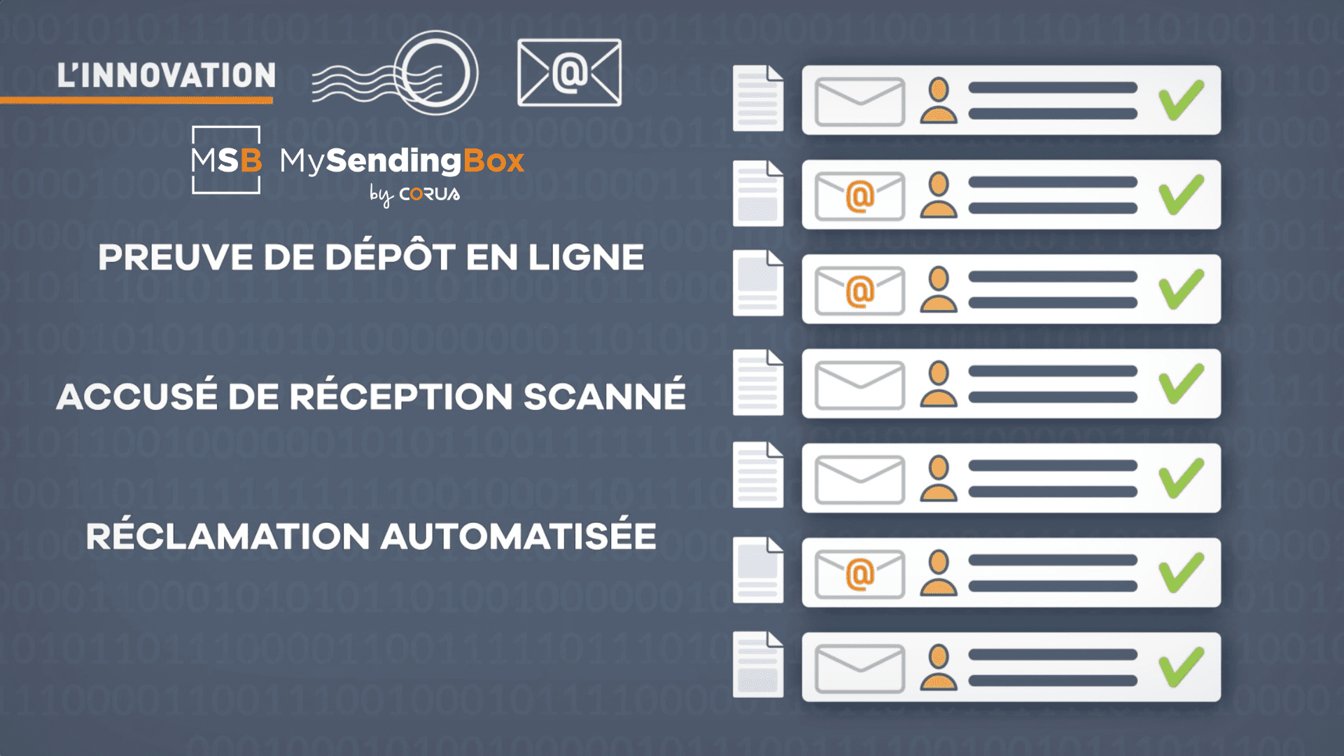 CORUS MySendingBox_innovation envoi courrier et document