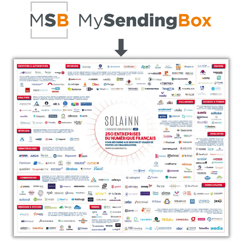 Groupe CORUS_MySendingBox_Solainn